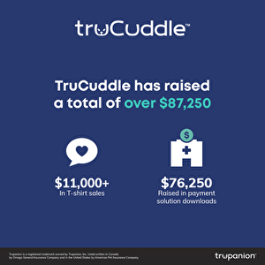 Trupanion Makes Major Donations in Support of Mental Wellness and Diversity, Equity and Inclusion...